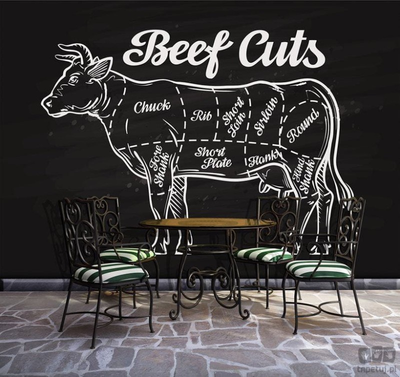 Fototapeta Beef Cuts