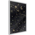 Plakat - Orbity