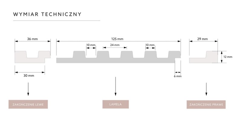 Zakończenie prawe lameli białej L0101R Mardom Decor