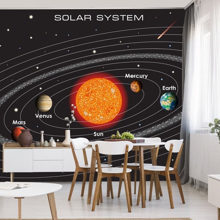 Fototapeta Układ solarny po angielsku