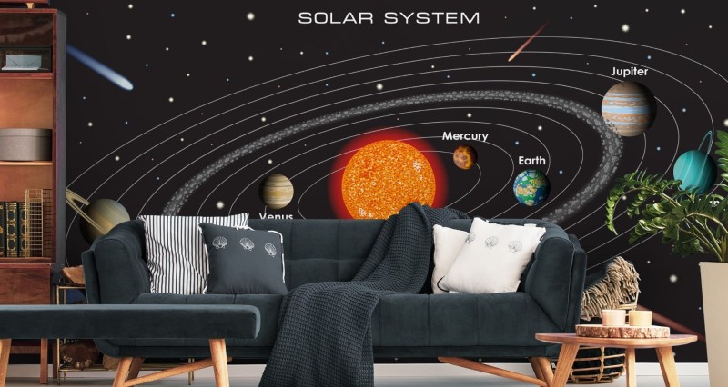 Fototapeta Układ solarny po angielsku