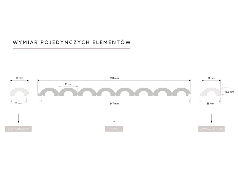 wymiar pojedynczych elementów.jpg